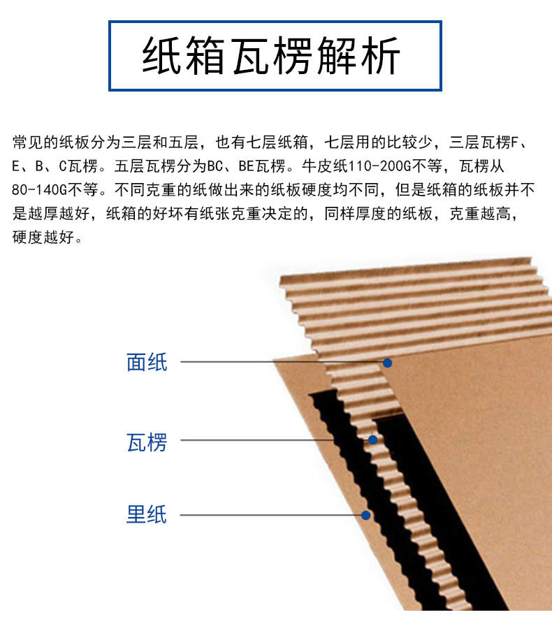 蚌埠市夏季存储纸箱包装的小技巧